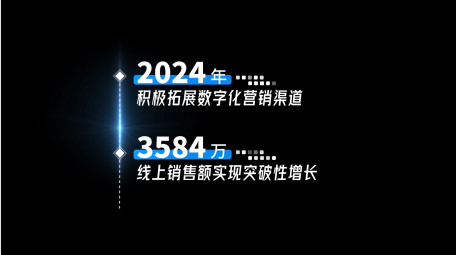 科技滚动数据汇报字幕条AE模板