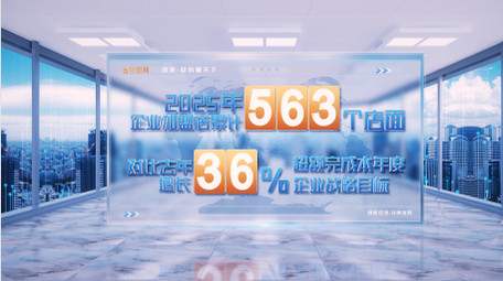 清新明亮企业年终数据图表展示AE模板