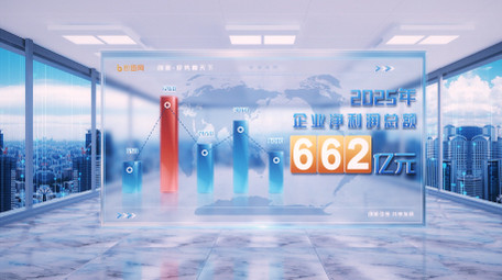 清新明亮企业年终数据图表展示AE模板