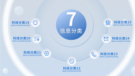 简洁商务信息分类展示AE模板