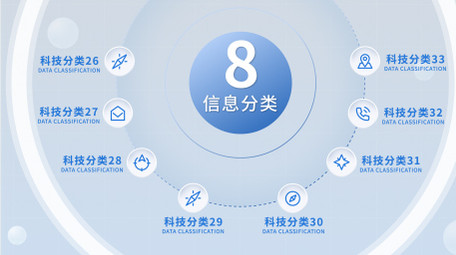 简洁商务信息分类展示AE模板