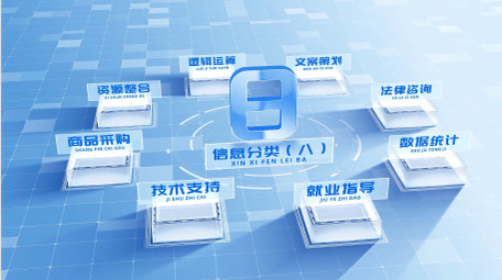 明亮三维立体分类4K宣传片AE模板