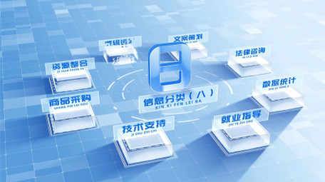 明亮三维立体分类4K宣传片AE模板