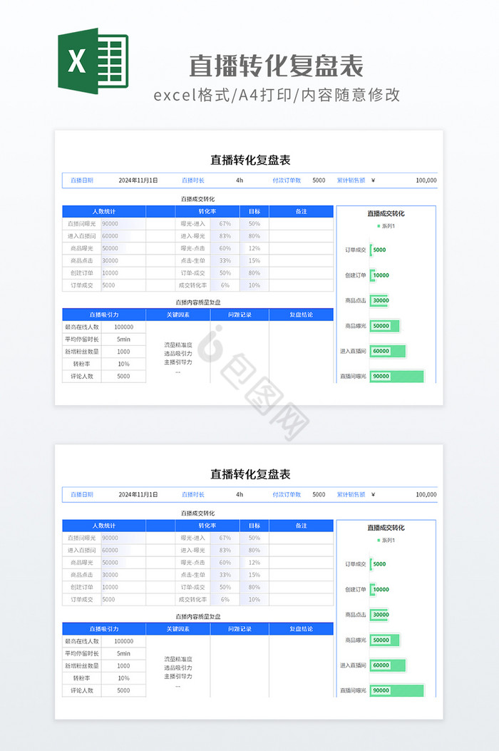 简约实用风格直播转化复盘表