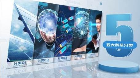 简洁干净立体<strong>图文</strong>分类AE模板