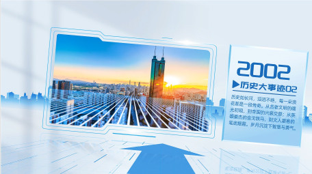 简洁三维立体空间企业发展大事记AE模版