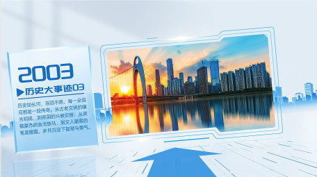 简洁三维立体空间企业发展大事记AE模版