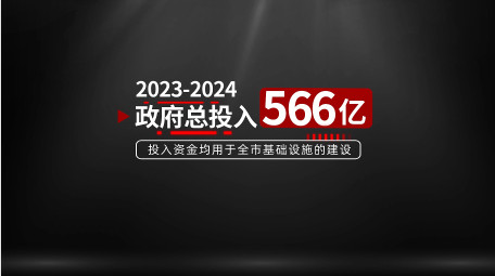 简约大气党政数据工作汇报字幕条AE模版