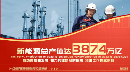 简洁<strong>党政</strong>年终数据展示pr模板