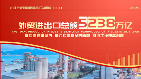 简洁<strong>党政</strong>年终数据展示pr模板