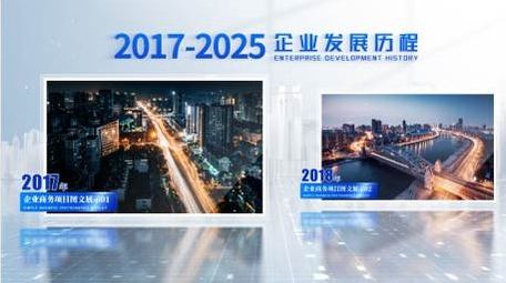 科技企业图文时间线展示AE模板