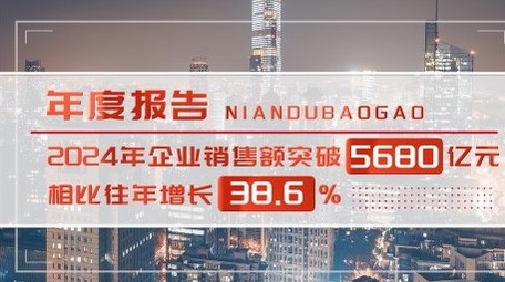 简约<strong>党政</strong>年度工作汇报PR模板