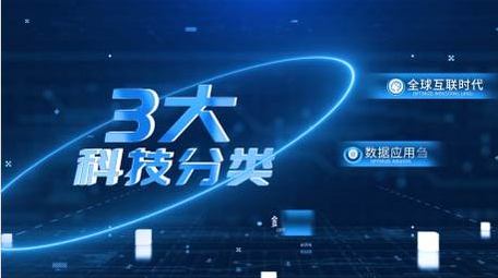 <strong>科技</strong>分类数据信息<strong>图文</strong>展示AE模板