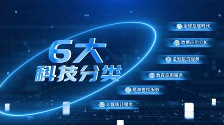 <strong>科技</strong>分类数据信息<strong>图文</strong>展示AE模板