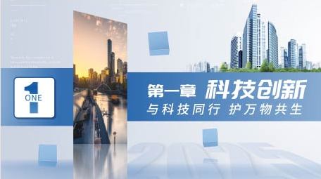 科技城市商务篇章片花PR模板