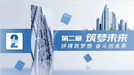 科技城市商务篇章片花PR模板