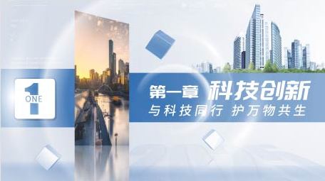 科技城市商务篇章片花PR模板