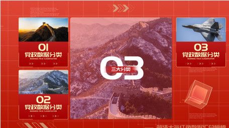 简洁红色党政图文分类pr模板