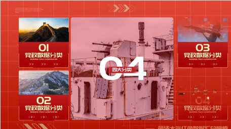 简洁红色党政图文分类pr模板