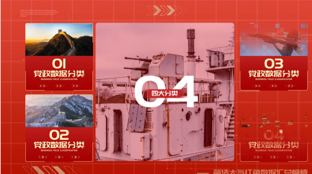 简洁红色党政图文分类pr模板