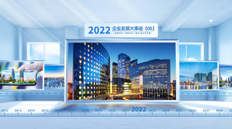 三维空间企业发展大事记时间轴AE模版