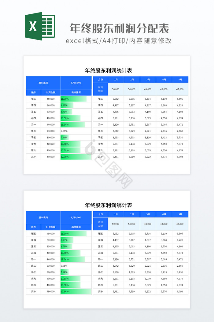 蓝色实用风格年终股东利润分配表