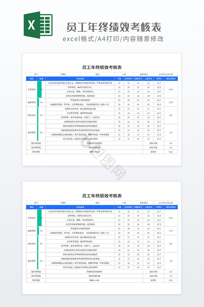 简约实用员工年终绩效考核表