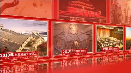 党政立体照片墙发展大事记AE模板