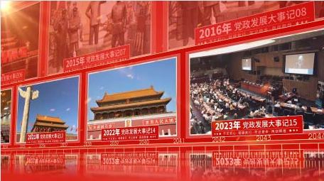 党政立体照片墙发展大事记AE模板