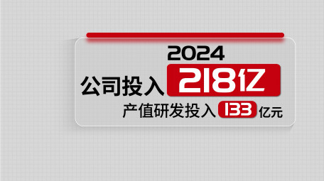 红色简洁数据汇报字幕花字