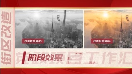 简约党政项目工作汇报PR模板