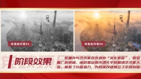 简约党政项目工作汇报PR模板