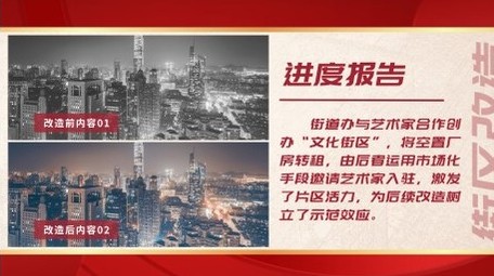 简约党政项目工作汇报PR模板