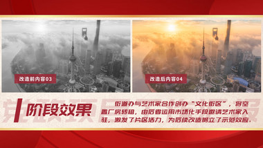 简约党政项目工作汇报PR模板