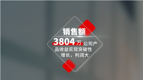 简约党政汇报字幕AE模板