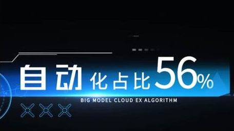 企业商务科技互联网动画字幕花字