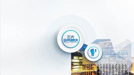 图片拼贴效果分类展示AE模板