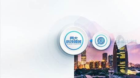 图片拼贴效果分类展示AE模板