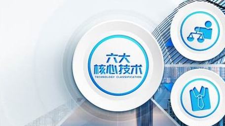 图片拼贴效果分类展示AE模板