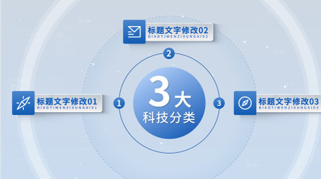 简洁商务信息分类AE模板