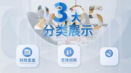 商务企业动画分类图文展示AE模版