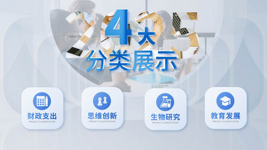 商务企业动画分类图文展示AE模版