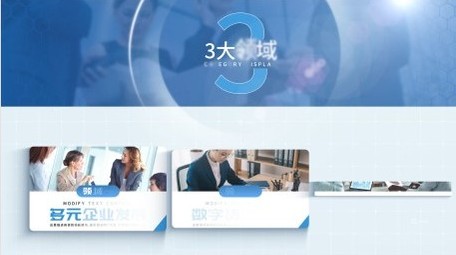 简洁企业信息分类展示AE模板