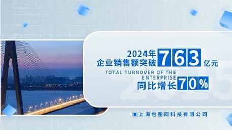 简洁企业数据图文展示AE模板