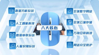 简洁清新企业<strong>图文</strong>分类展示AE模板