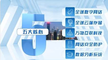 简洁清新企业<strong>图文</strong>分类展示AE模板