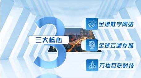 简洁清新企业<strong>图文</strong>分类展示AE模板