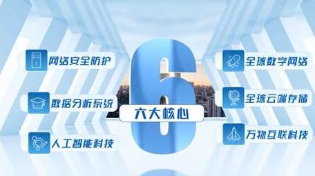 简洁清新企业<strong>图文</strong>分类展示AE模板