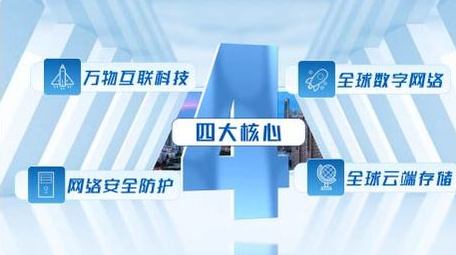 简洁清新企业<strong>图文</strong>分类展示AE模板