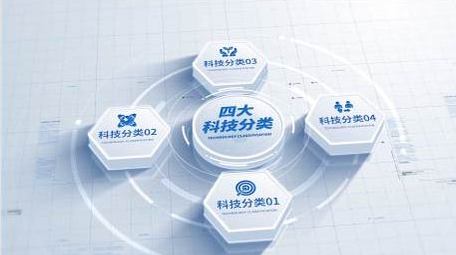简洁信息科技数据分类展示AE模板